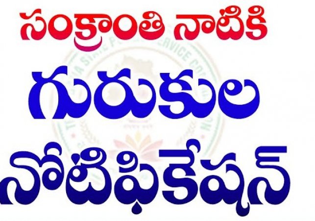 GURUKULA